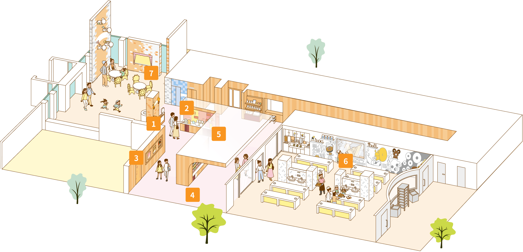 ミスドミュージアム館内マップ