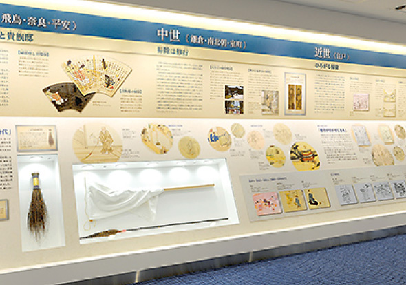 おそうじヒストリー